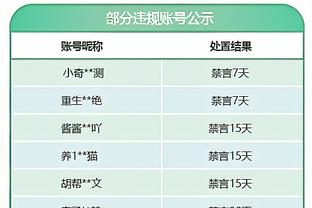 克洛普：阿森纳那场阻挡没问题那曼城进球也没问题 没人能开香槟